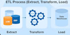 etl process automation with python