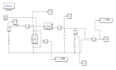design and simulate matlab simulink models, power electronics, and etap