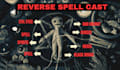reverse spell and cast return to sender spell in 24 hours