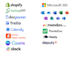 manage admin assistance, and ecommerce support