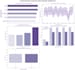 do professional data cleaning and preprocessing in python