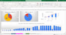 create attendance dashboard with productivity charts in excel and google sheets