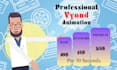 do engaging vyond animation childrens cartoons and business explainers