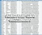 generate exclusive final expense, medicare and aca leads with high conversation