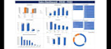 walk you through building your own excel dashboard easily