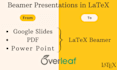 create professional latex beamer presentations