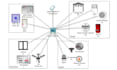 do cisco packet tracer networking tasks