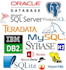 help you design query in oracle,postgresql, mysql, sqlite access
