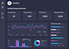 be your tableau developer