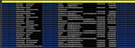 search any market,company,email,website,address,phone number