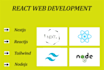 full stack react js next js redux wix web apps