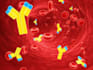 help in immunology psychology optometry ophthalmology