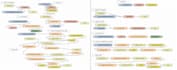 node red design UI, data analyze, debugging, iot integration