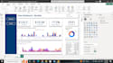 analyse your business data and create a dashboard