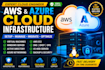 configure azure vm, AWS ec2, active directory and cloud infrastructure