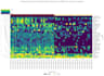 genomic data preprocessing and statistical analysis
