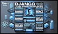 develop django full stack web apps with react rest apis and postgresql