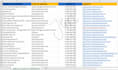 provide qualified 150 leads