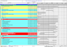 create project schedule and gantt chart in primavera p6 and ms project