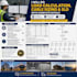 do load calculation, cable sizing and sld