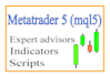 code for metatrader 5 mt5 in mql5