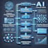 ai, machine learning, nlp, deep learning models with python