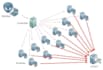 protect your website data and ddos attack from a hacker