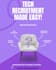 do candidate sourcing, recruiting, and interviewing