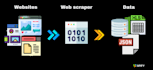 do web scraping large scale with golang and cloud deployment