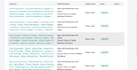 unlock tiktok shop restricted category authorization