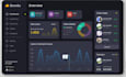 be web app developer software developer web automation crm mlm erp hrm saas app