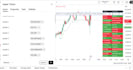 create a custom screener for tradingview pinescript