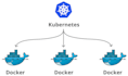 teach docker and kubernetes with microservices