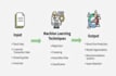 do python programming, machine learning and data science