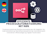 do efficient process automation with n8n to boost your workflow