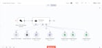 automate schedule on google calendar with ai agent n8n