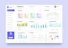 do microsoft excel and google sheets dashboards with KPI charts, graphs macros
