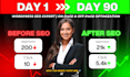 increase your website ranking on goolge serp