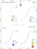 do the hec ras and swmm hydraulic modeling for your projects