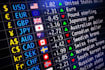 create and design a very reliable win win system or expert advisor forex robot