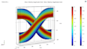 do fea cfd and thermal analysis using comsol and ansys