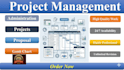 assist in business, management, and finance tasks
