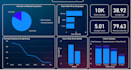 create a multi tenant saas