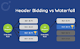 optimize app revenue with monetization, mediation setup, bidding, and waterfall