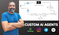build an ai automation agent with n8n, python, openai and apis