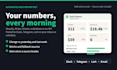 build an automated daily report bot for slack, telegram, lark or email