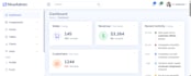 build custom website that converts visitors into customers
