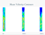 perform cfd simulation and design engineering model using ansys fluent