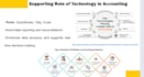 eye catching professional powerpoint presentations