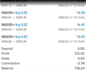 xauusd ea bot forex gold ea robot trading bot scalping gold ea bot trading robot